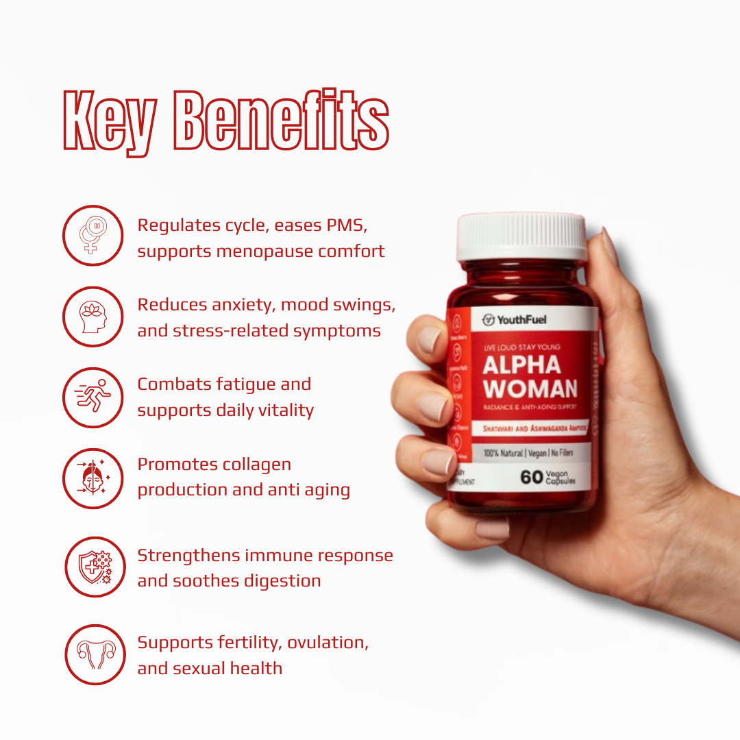 Alpha Woman – Vitality and Anti-Aging Support